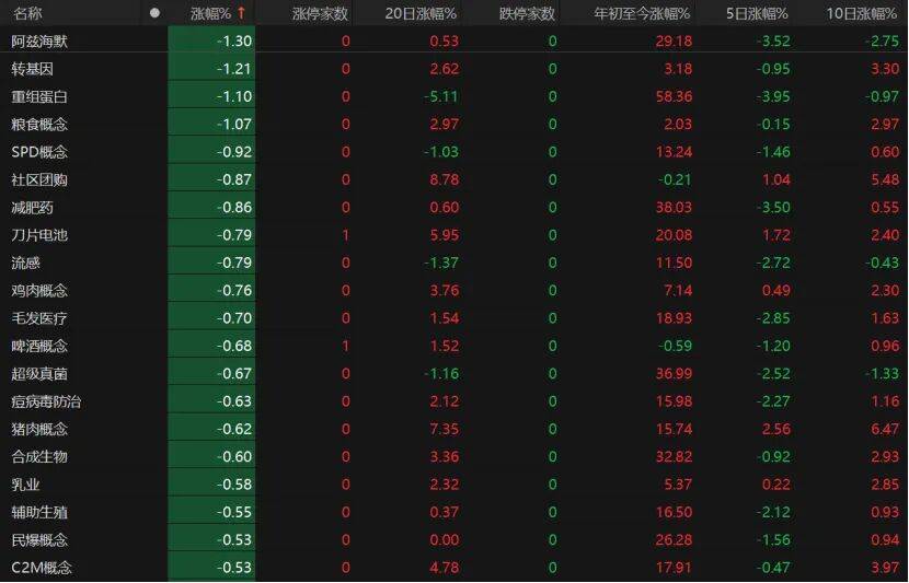 悉尼(青年) vs洛克达尔_第三个3万亿！A股V型反弹悉尼(青年) vs洛克达尔，下一步如何布局？