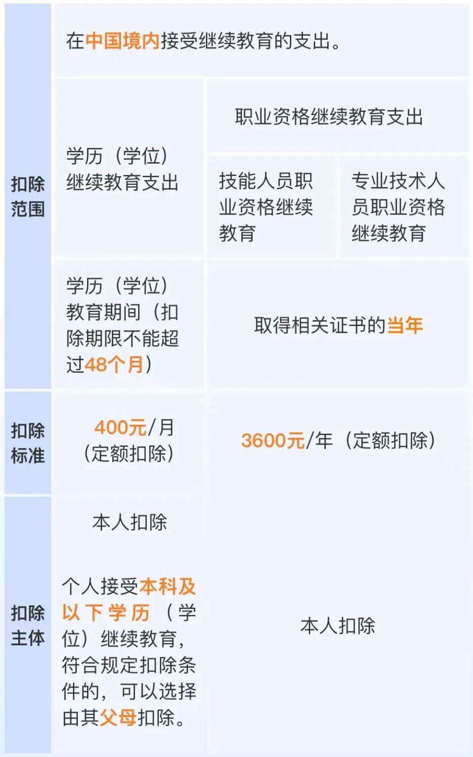 足球比分
_事关你的退款足球比分
!今天起开始确认