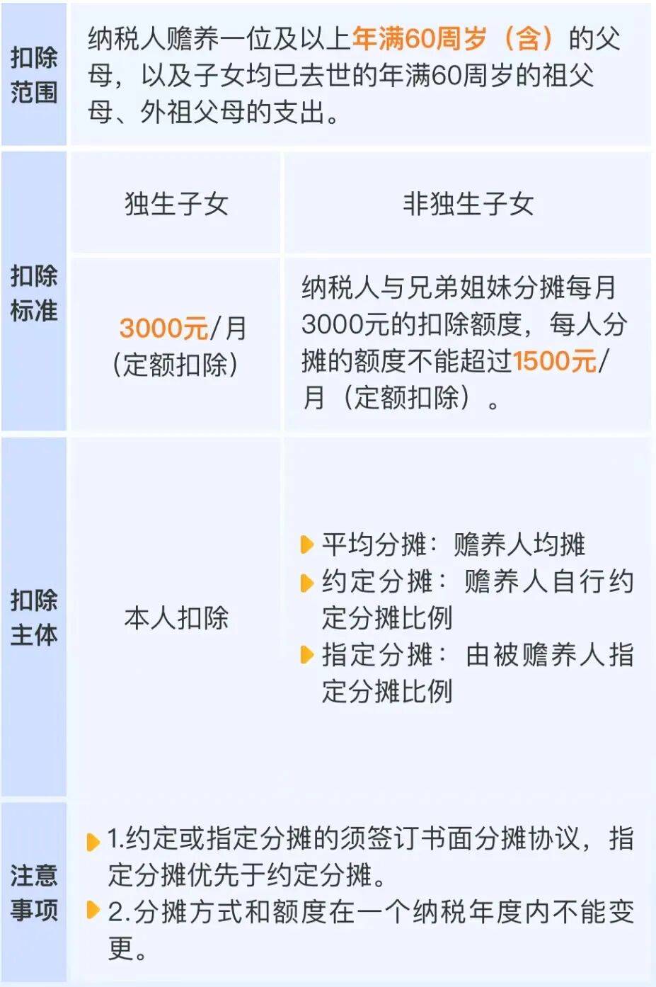 足球比分
_事关你的退款足球比分
!今天起开始确认