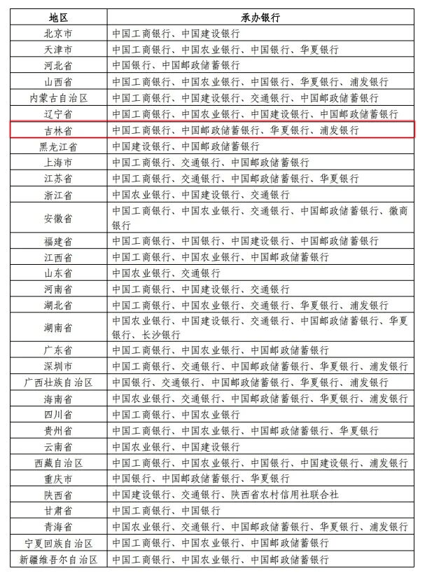 皇冠代理盘口_今晚开始预约皇冠代理盘口！马年贺岁纪念币、纪念钞来啦！预约攻略→