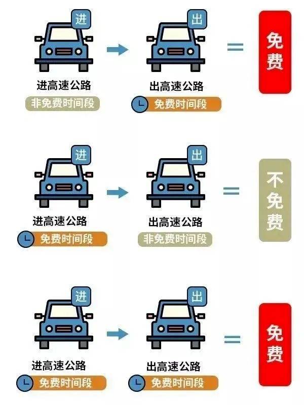 皇冠如何代理
_本周上班时间有变皇冠如何代理
,明日北京尾号限行恢复,周四起降温,局地有雪