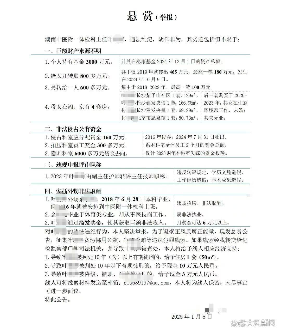 亚足联挑战联赛_6000万科室资金去向成谜？三甲医院主任被下属实名举报亚足联挑战联赛，院方称已停职