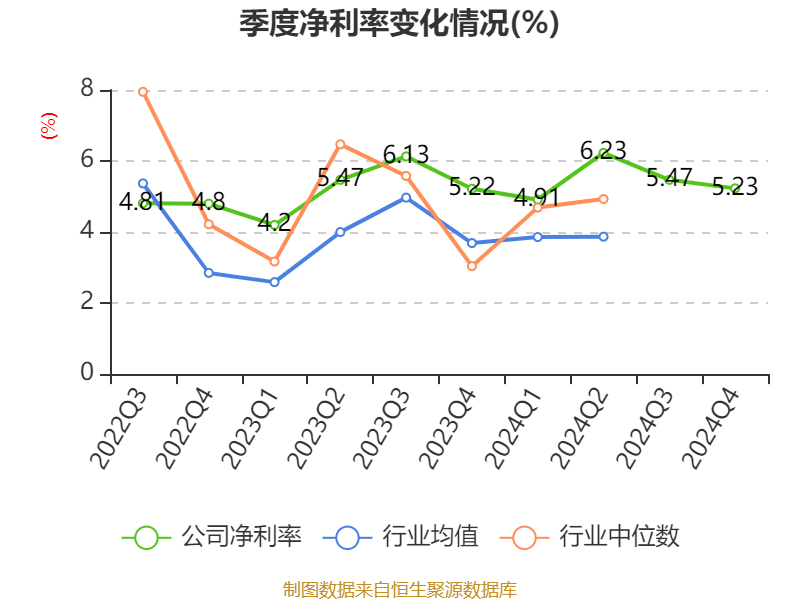 皇冠信用网登1_立讯精密:2024年净利润133.66亿元 同比增长22.03% 拟10派2元