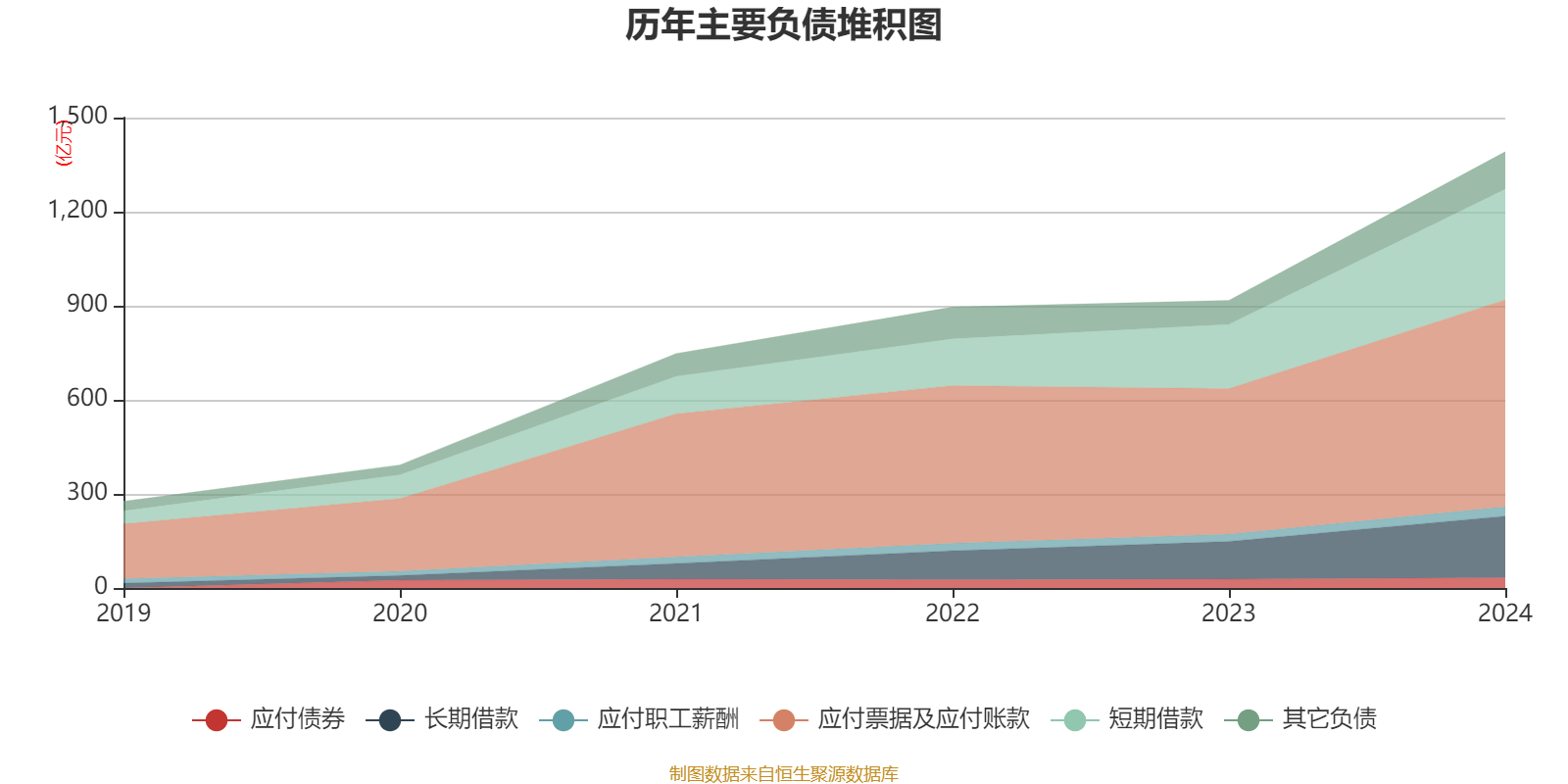 皇冠信用网登1_立讯精密:2024年净利润133.66亿元 同比增长22.03% 拟10派2元