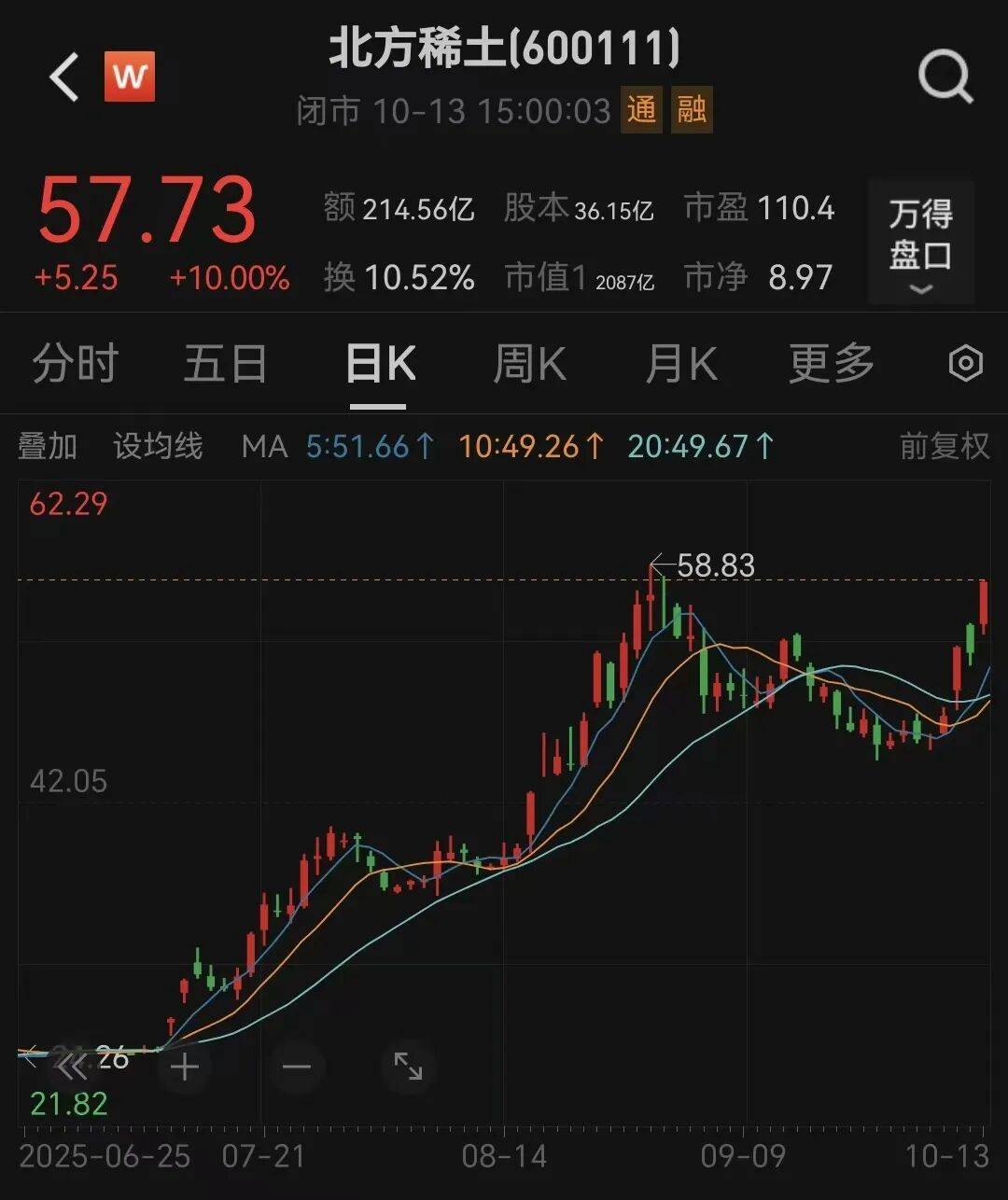 怎么申请皇冠信用網代理_北方稀土怎么申请皇冠信用網代理，收到警示函