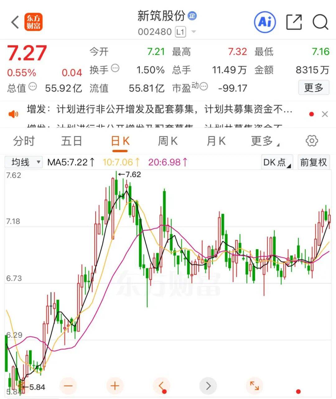 皇冠信用網占成代理_002480皇冠信用網占成代理，重大资产重组！