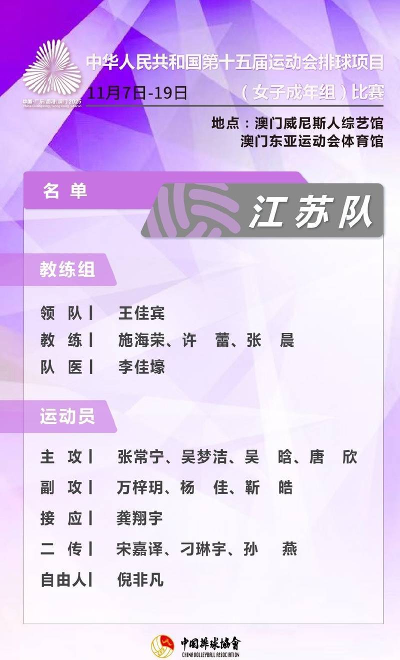 皇冠体育官网_刚刚皇冠体育官网，全运会江苏女排夺冠！其中多名队员来自南师大