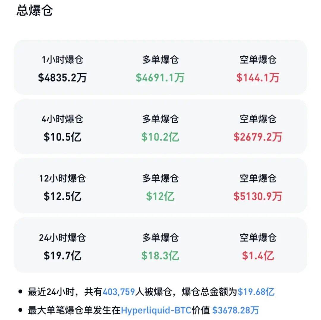怎么申请皇冠信用网代理_刚刚怎么申请皇冠信用网代理，全线“崩了”！超40万人爆仓