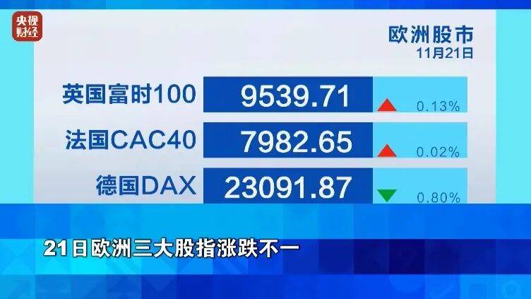 信用网怎么开户_金价、油价信用网怎么开户，突然大反转！