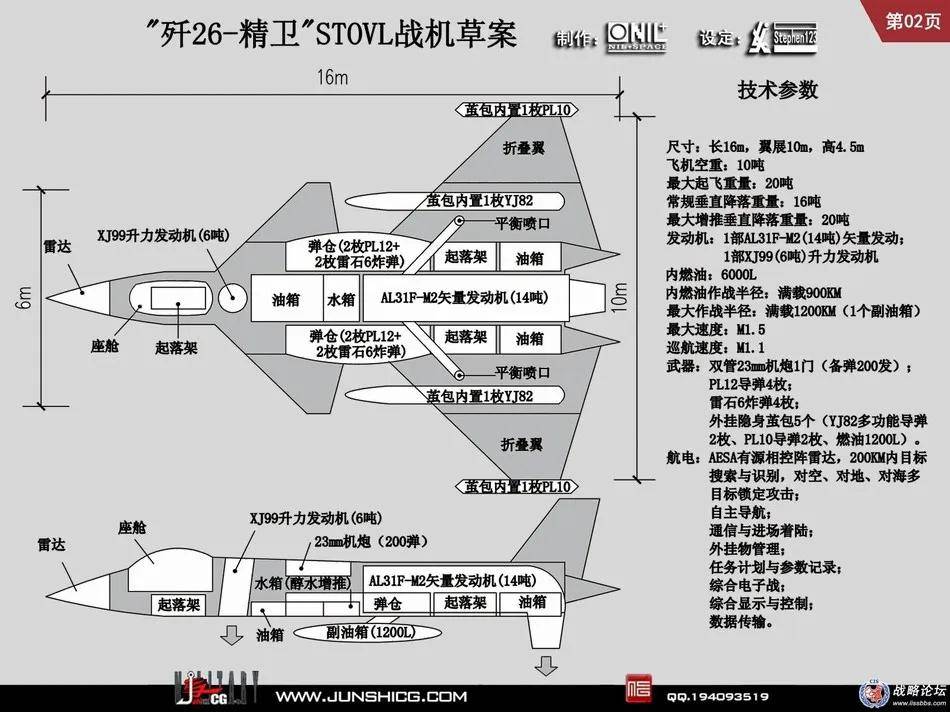 皇冠信用网需要押金吗
_中国垂直起降战斗机曝光皇冠信用网需要押金吗
!多个方案竞争?会装备075吗?