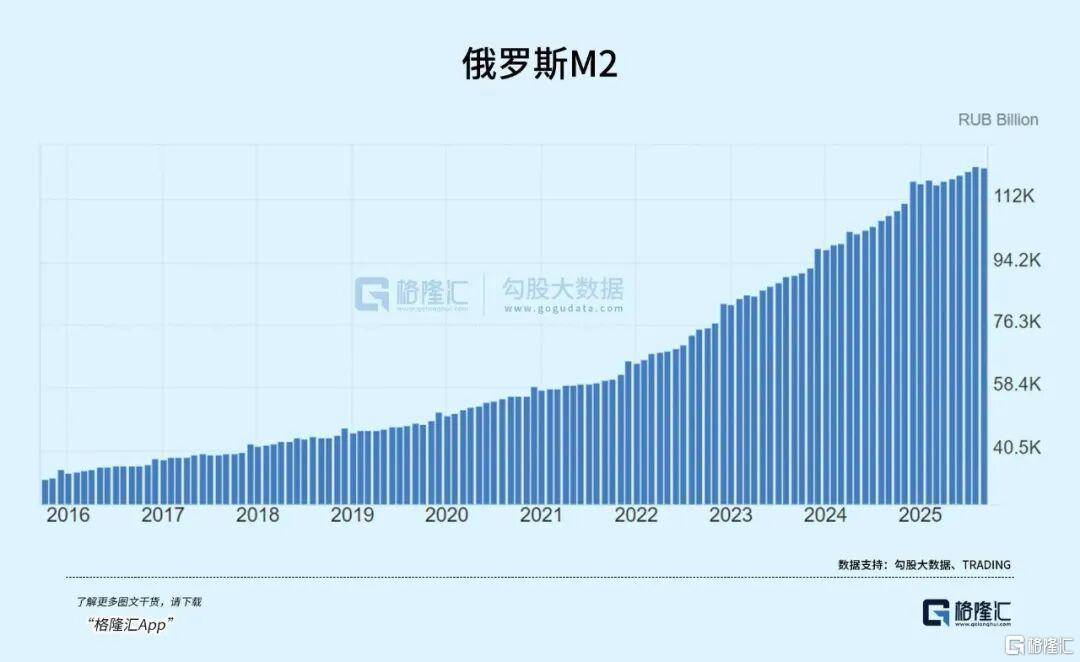 皇冠信用登3代理_俄罗斯真没钱皇冠信用登3代理了