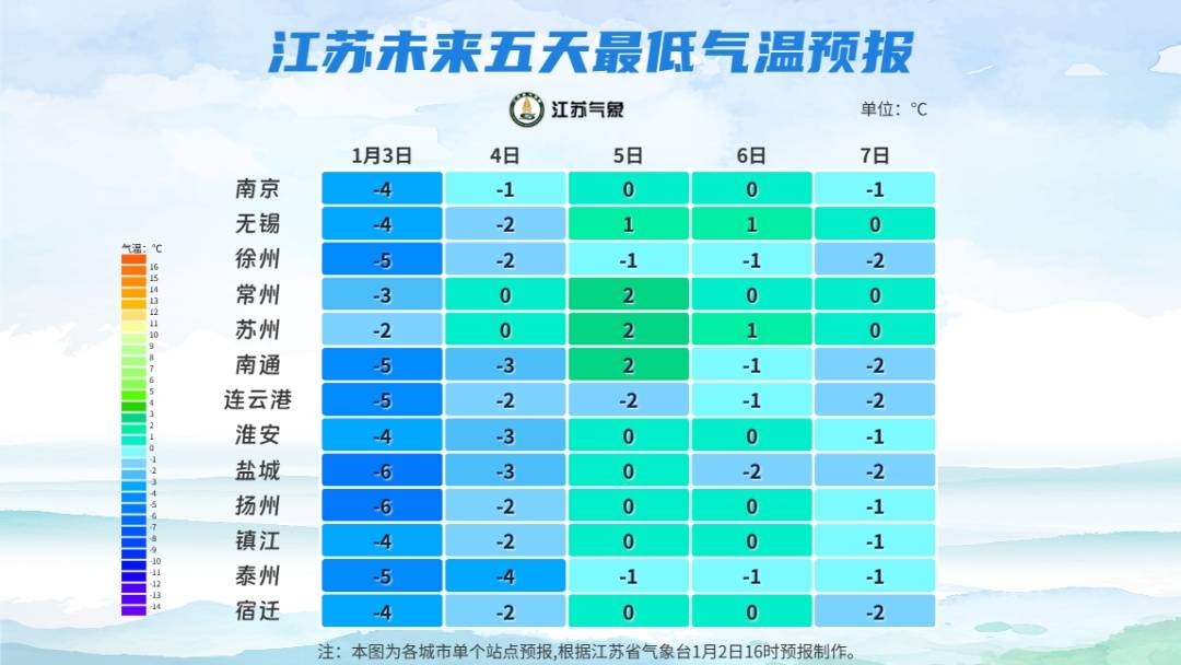 皇冠信用网会员注册_-10℃皇冠信用网会员注册!雨夹雪将抵常州