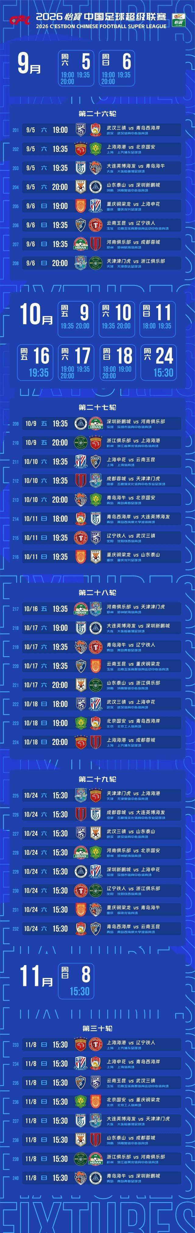 皇冠信用网会员注册网址_2026中超赛程公布 史上最大规模“负分开局”引关注