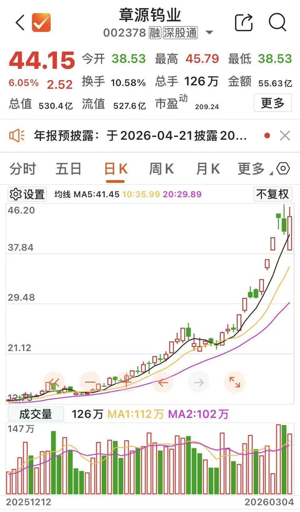 世界杯皇冠足球平台 _钨价大涨世界杯皇冠足球平台 ，概念股集体飘红